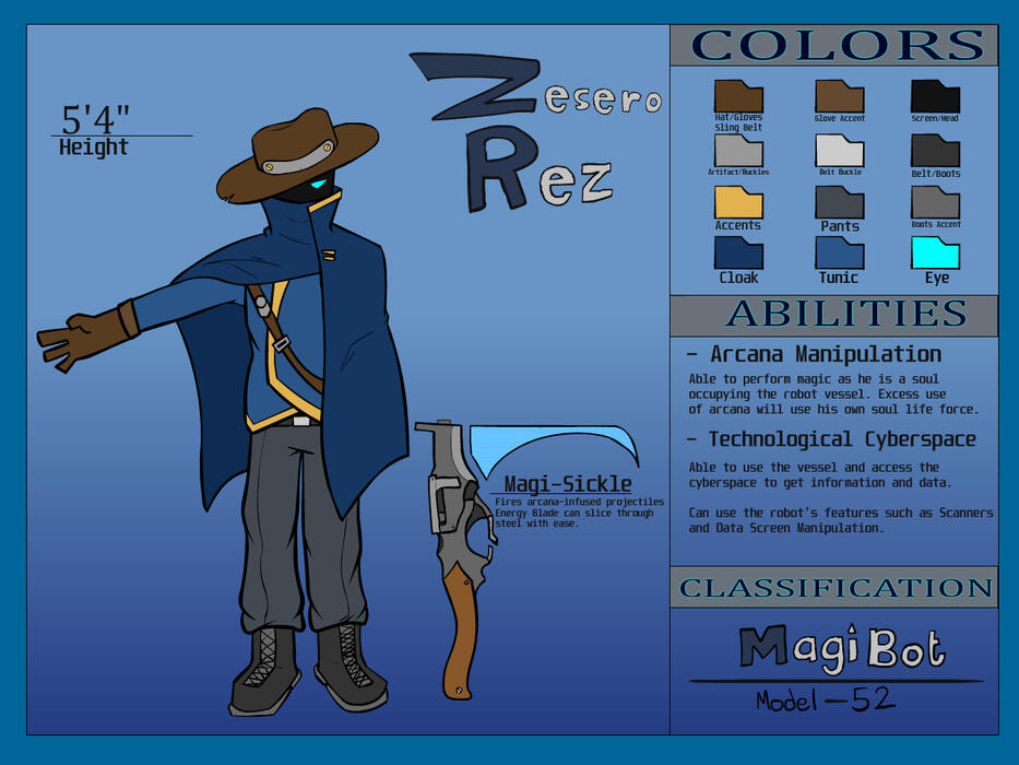 Reference Sheet of my Sona